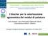 Il biochar per la valorizzazione agronomica dei residui di potatura