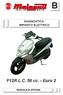 F12R L.C. 50 cc. - Euro 2