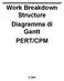 Work Breakdown Structure Diagramma di Gantt PERT/CPM