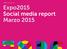 Expo2015 Social media report. Expo2015 Social media report Marzo 2015