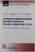 MODELLO DI ORGANIZZAZIONE, GESTIONE, CONTROLLO ex D.Lgs. 231/2001. Aree sensibili. CdA; CdA; CDA. DdL; RSPP: MC.