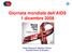 Giornata mondiale dell AIDS 1 dicembre 2008. Diego Ripamonti, Malattie Infettive Ospedali Riuniti di Bergamo