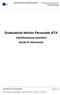 Graduatorie Istituto Personale ATA