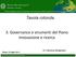 Tavola rotonda. 3. Governance e strumenti del Piano innovazione e ricerca. Dr. Francesco Bongiovanni. Roma 10 luglio 2014