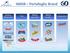 AMSB Portafoglio Brand