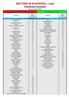 SETTORE DI STATISTICA - Lodi Variazioni prodotti Novembre 2010 In Aumento