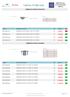 Listino H-Service CASSERUOLA CONICA CON MANICO. Codice Descrizione articolo UM Listino 1 Disp CASSERUOLA FONDA 2 MANIGLIE