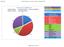 Stakeholders ICBSA 2015 Stakeolders CHIAVE Stakeholders CULTURA Stakehorders ISTITUZIONI Stakehorders SOCIALI Stakeholders COLLETTIVI