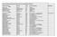 elenco personale docente di ruolo utilizzato nella scuola media di I grado a.s.2010/2011