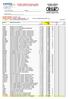 codice EDICOLA NOME Data Ordine prezzi a pezzo iva esclusa = Netto Riv validità 06-2015