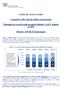 COMUNICATO STAMPA. Consuntivo 2011 dati di traffico aeroportuale. Passeggeri in crescita negli aeroporti italiani: + 6,4% rispetto al 2010