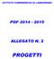 ISTITUTO COMPRENSIVO DI LANGHIRANO POF 2014-2015 ALLEGATO N. 2 PROGETTI