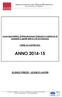 Lavori Specialistici di Manutenzione Ordinaria in fabbricati di proprietà o gestiti dall A.L.E.R di Cremona OPERE DA ELETTRICISTA ANNO 2014-15
