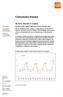 Comunicato Stampa. Q4 2015: fatturato in crescita. Sviluppo delle vendite a valore dei beni durevoli di consumo 5,52 5,40 4,37 4,20 4,19 4,20 Q4-