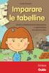Imparare le tabelline