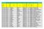 Graduatoria di Istituto III Fascia Personale ATA CZRH04000Q Data Produzione Graduatoria Definitiva: 06/03/2015