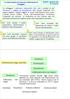 Classificazione degli interventi. fauna03 - gestione.odp 01-02/03/16. Le autorizzazioni necessarie per l allevamento di selvaggina