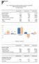 Tav.1 - Distribuzione di prodotti finanziari e servizi di investimento delle imprese aderenti ad Assoreti (in milioni di euro)