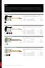 Artist. Fender Chitarre Elettriche. 4 Per ulteriori informazioni visita fender.com. The Edge Strat NEW! Eric Clapton Stratocaster