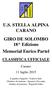 U.S. STELLA ALPINA CARANO GIRO DE SOLOMBO 18^ Edizione Memorial Enrico Partel