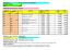 AUTOTRASPORTO ARTIGIANATO DIVISORE ORARIO 168 MESE 06.2011 DIPENDENTI IN FORZA DAL 15/02/2011. TRASFERTE valori in vigore dal 1 settembre 2007: