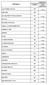 TITOLO AAM TERRA NUOVA 263 ABITARE 309 AD-ARCHITECTURAL DIGEST 314 AEVUM 363 AFFARI E FINANZA 32 AFRICA E MEDITERRANEO 166 AFRIQUE ASIE 72 AIRONE 371