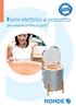 Forni elettrici a pozzetto. per ceramica fino a 1320 C