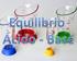 EQUILIBRIO ACIDO - BASE