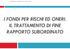 ECONOMIA AZIENDALE A.A. 2011-2012 I FONDI PER RISCHI ED ONERI. IL TRATTAMENTO DI FINE RAPPORTO SUBORDINATO