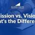 REASON WHY MISSION VISION