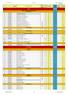 Listino in vigore al 01 febbraio 2014 FASCIA_J Consorzio CTM - Altromercato S.C. Sede Legale: via Crispi, Bolzano