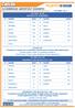 Calcio SCOMMESSE ANTEPOST EUROPEI