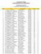 VALEGGIO FASE PROVINCIALE DI TRIATHLON CATEGORIA RAGAZZI CLASSIFICA INDIVIDUALE M.30