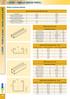 STRUT - TABELLE CARICHI PROFILI. STRUT - Profili in acciaio - Tabelle carichi profili PROFILI IN ACCIAIO ZINCATO