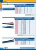 TUBO POLIURETANO ECO FLESSIBILE ECO FLEXIBLE POLYURETHANE HOSE CODICE CODE. Ø mm. INS. OUT. x x x x x x x x x x