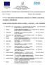 Prot.n / B.17 Polignano a Mare, lì OGGETTO: Elenco dei libri di testo Riconfermati e Adottati per l'a.s. 2016/ Scuola Primaria