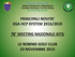 PRINCIPALI NOVITA EGA HCP SYSTEM 2016/ MEETING NAZIONALE AITG LE ROBINIE GOLF CLUB 23 NOVEMBRE 2015