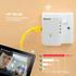 netis Wireless N Access Point Manuale installazione