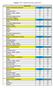 Allegato II - CSA - Tabelle Nutrizionali - grammature