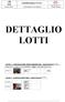Fall. HDS Fashion & CO S.r.l. Procedura 323/2015 Curatore Fallimentare: Dott. Luigi Nespoli Tribunale di Bergamo DETTAGLIO LOTTI