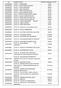 LOTTO 14 - Cartine per la misurazione del ph 487, B5A LOTTO 16 - OLIO PER MICROSCOPIA (senza PCB) 168,00