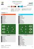 REPORT STATISTICHE SERIE A TIM Giornata 11 ALFONSO MARRAZZO. Guardalinee: GIACOMO PAGANESSI Quarto Uomo: MAURO VIVENZI NAPOLI