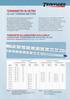 GLASS THERMOMETERS LABORATORY THERMOMETERS ENCLOSED SCALE CORPO DN.9 MM - IMMERSIONE TOTALE STEM DN.9 MM - TOTAL IMMERSION