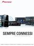 SEMPRE CONNESSI. Guida In-Car Entertainment AppRadio Navigazione Sintolettori AV in-car Sintolettori CD Centri multimediali digitali Audio