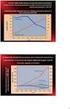 ASPETTI SOCIO-DEMOGRAFICI DELLA POPOLAZIONE FAENTINA