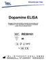 Dopamine ELISA RE C. Istruzioni per l Uso