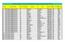 Graduatoria di Istituto I Fascia Personale ATA CNIS02800V Data Produzione Graduatoria Definitiva: 12/08/2016