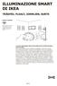 ILLUMINAZIONE SMART DI IKEA