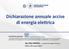 Dichiarazione annuale accise di energia elettrica