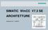 SIMATIC WinCC V7.3 SE ARCHITETTURE. Versione /2015